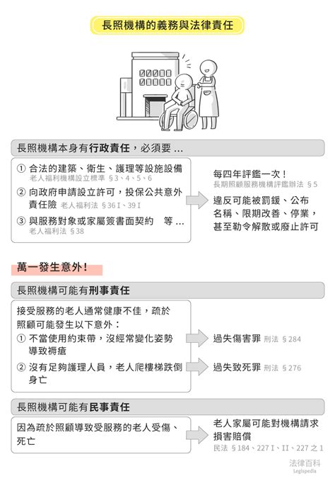 璩敬賢|璩 敬 賢 :: 全國醫療機構與人員基本資料